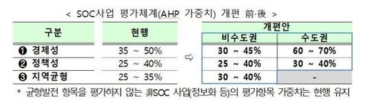 파이낸셜뉴스