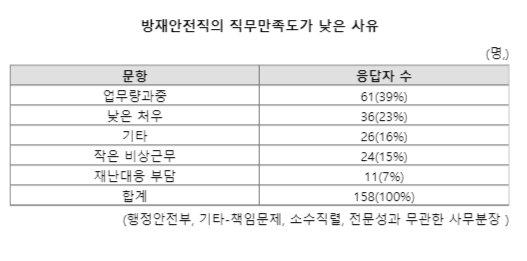 파이낸셜뉴스