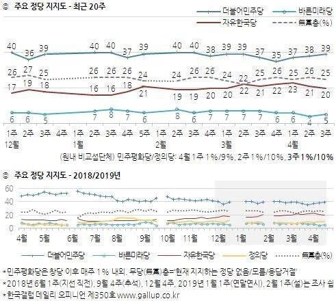 파이낸셜뉴스