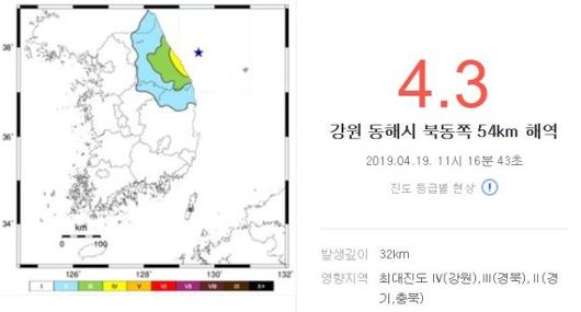 파이낸셜뉴스