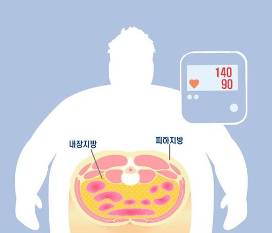 파이낸셜뉴스