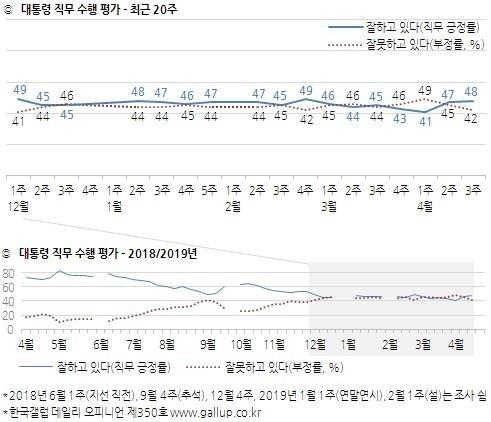 파이낸셜뉴스