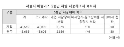 파이낸셜뉴스