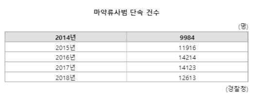 파이낸셜뉴스