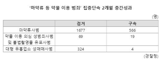 파이낸셜뉴스