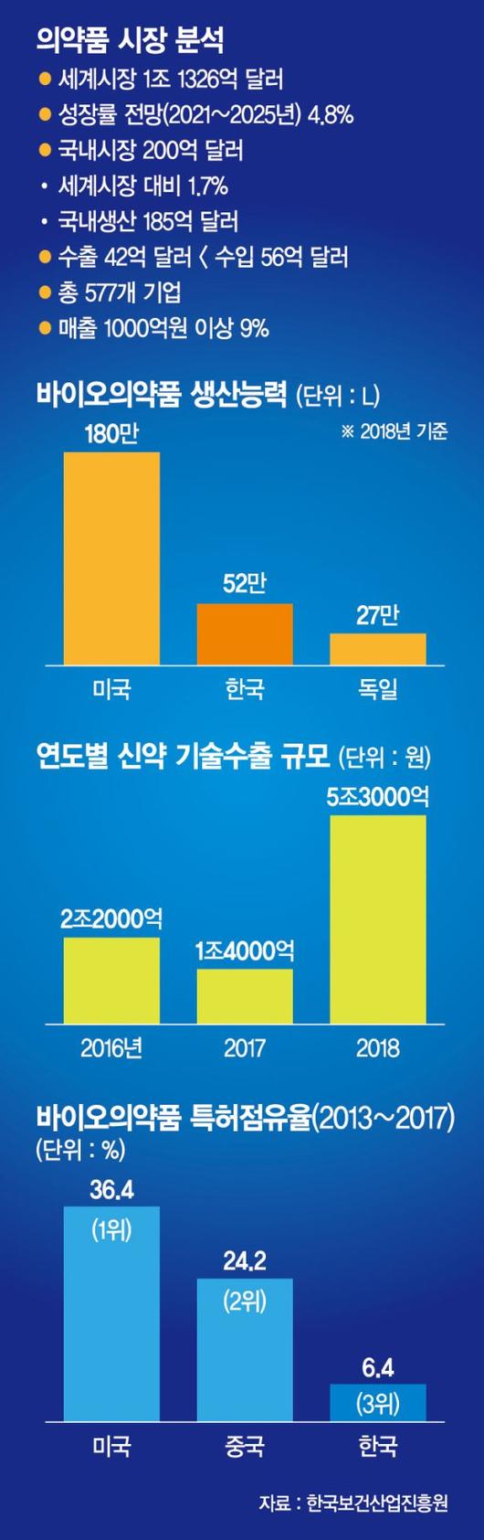 파이낸셜뉴스