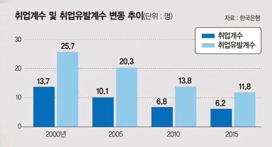 파이낸셜뉴스