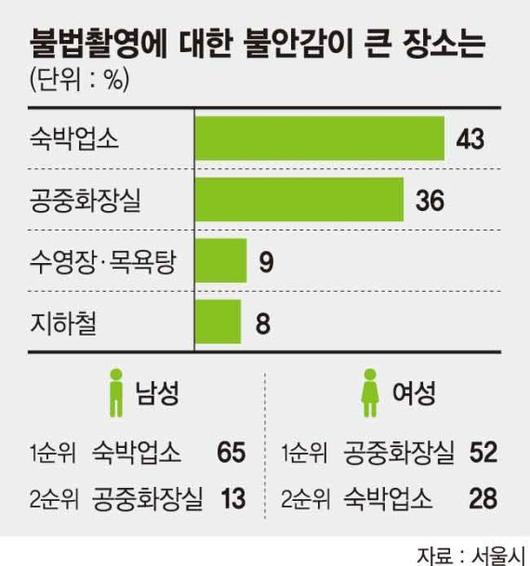 파이낸셜뉴스