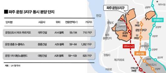 파이낸셜뉴스