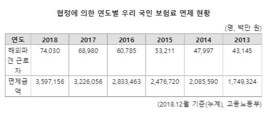 파이낸셜뉴스