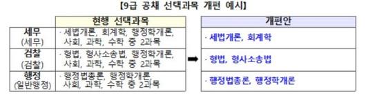 파이낸셜뉴스