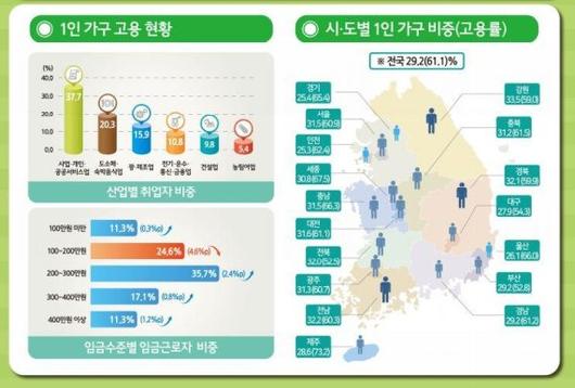 파이낸셜뉴스