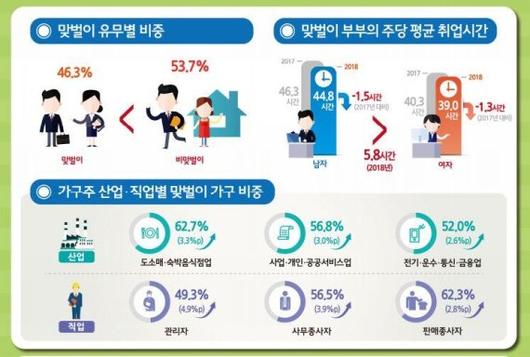 파이낸셜뉴스