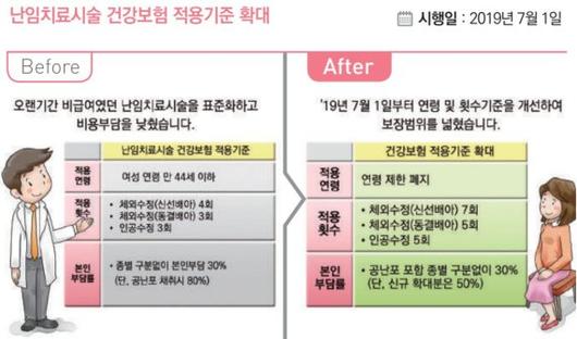 파이낸셜뉴스