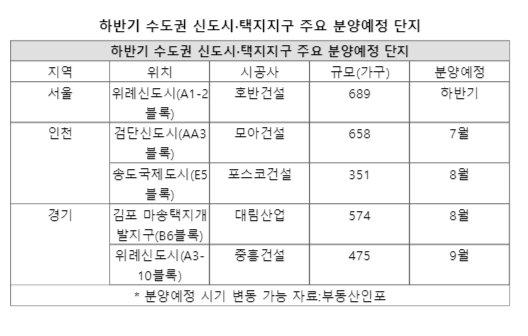 파이낸셜뉴스