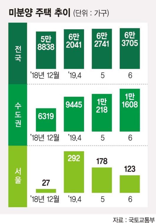 파이낸셜뉴스