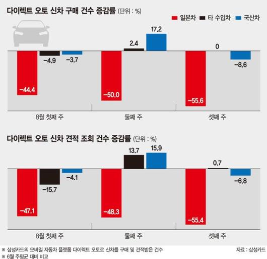 파이낸셜뉴스