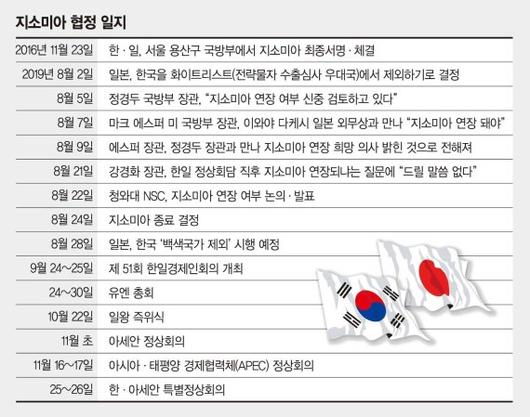 파이낸셜뉴스