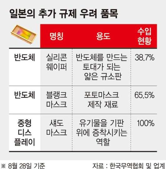 파이낸셜뉴스