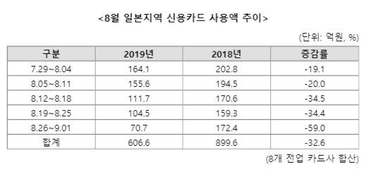 파이낸셜뉴스