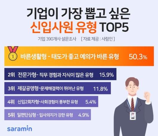 파이낸셜뉴스