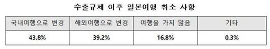 파이낸셜뉴스