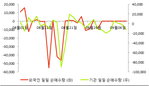 파이낸셜뉴스