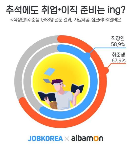 파이낸셜뉴스