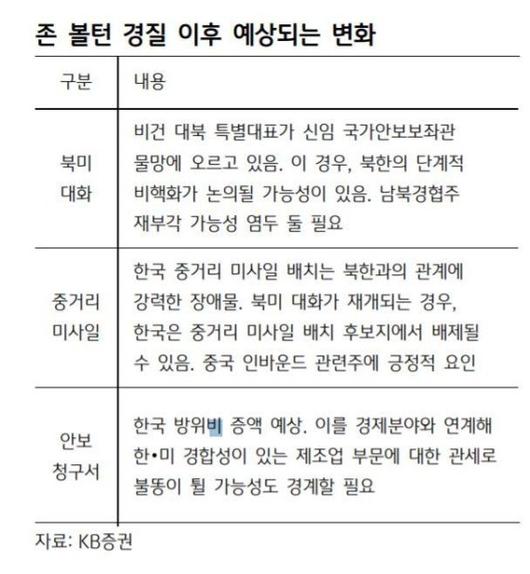 파이낸셜뉴스