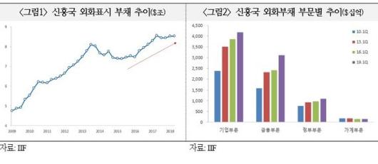 파이낸셜뉴스