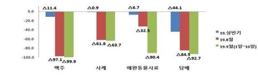 파이낸셜뉴스