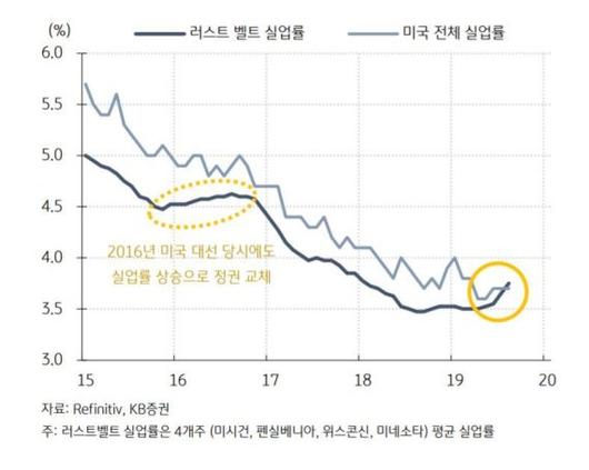 파이낸셜뉴스