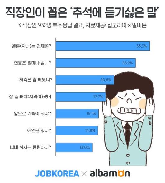 파이낸셜뉴스