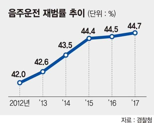 파이낸셜뉴스