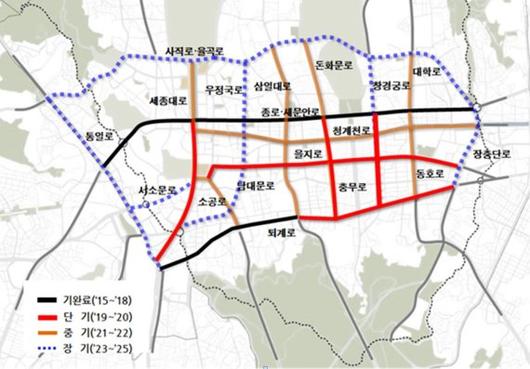 파이낸셜뉴스