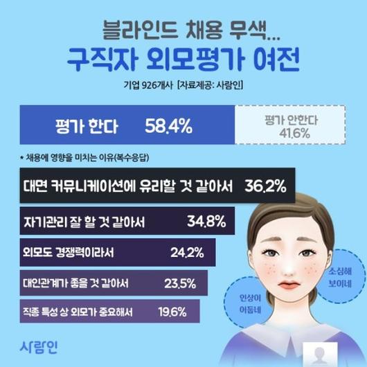 파이낸셜뉴스