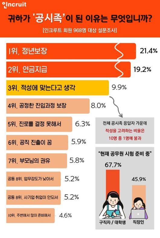 파이낸셜뉴스