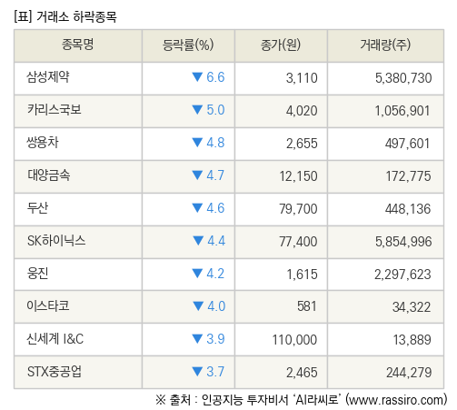 파이낸셜뉴스