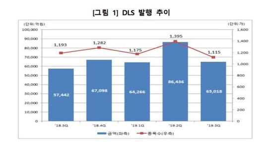 파이낸셜뉴스