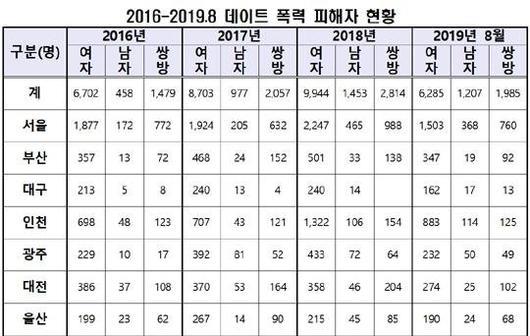 파이낸셜뉴스