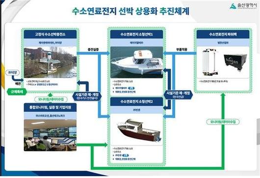 파이낸셜뉴스