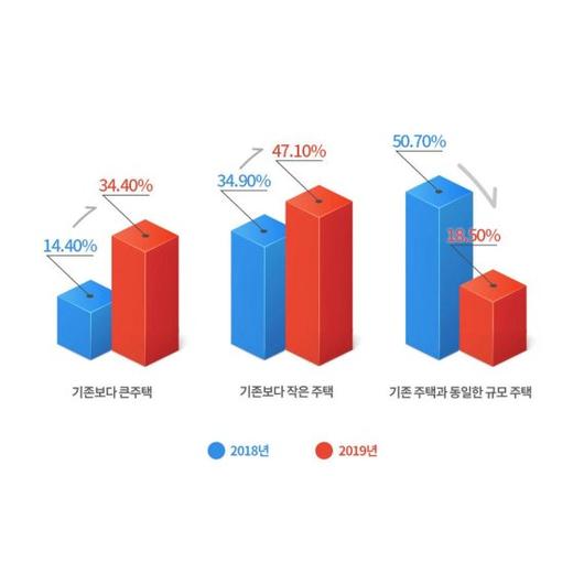 파이낸셜뉴스