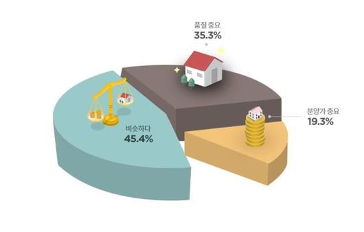 파이낸셜뉴스