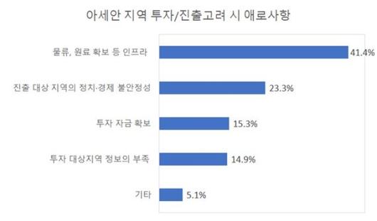 파이낸셜뉴스