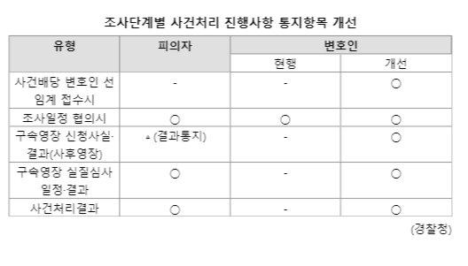 파이낸셜뉴스