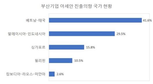 파이낸셜뉴스