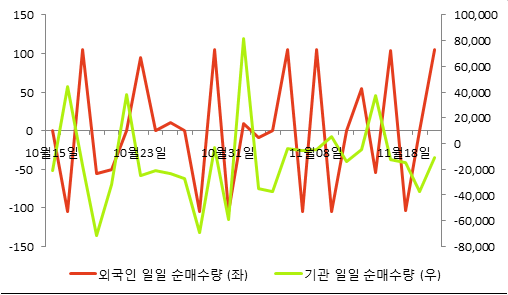 파이낸셜뉴스