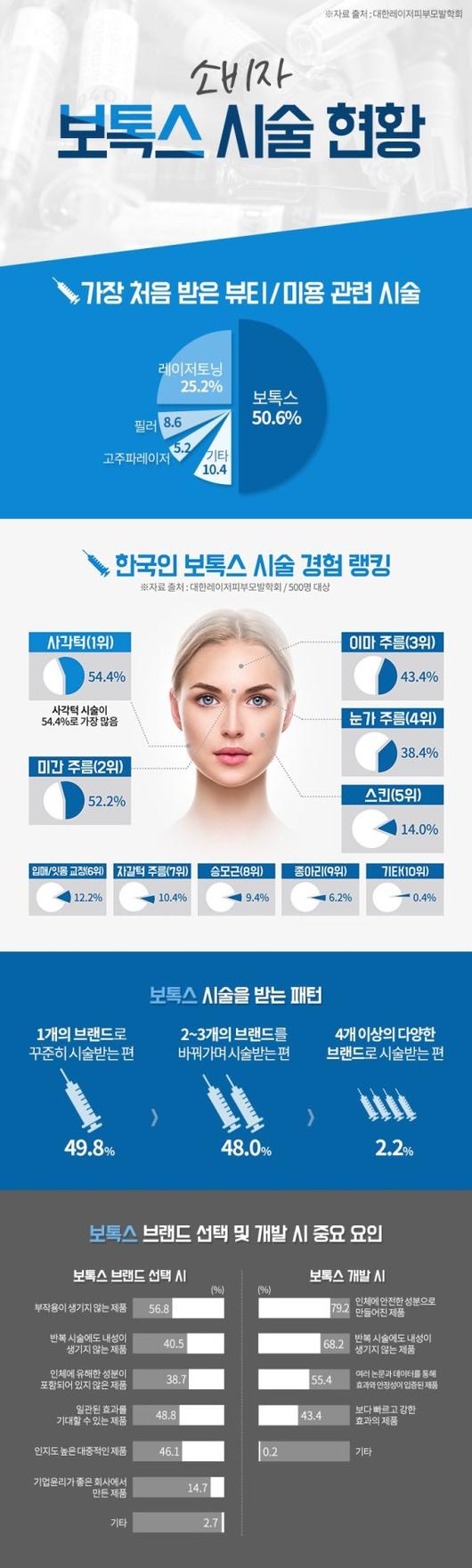 파이낸셜뉴스