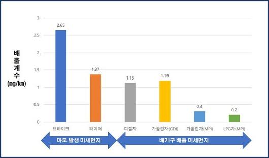 파이낸셜뉴스