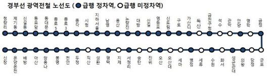 파이낸셜뉴스